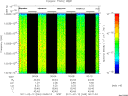 T2011043_00_10025KHZ_WBB thumbnail Spectrogram