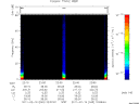 T2011045_22_75KHZ_WBB thumbnail Spectrogram