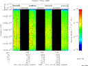 T2011046_13_10025KHZ_WBB thumbnail Spectrogram