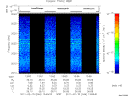 T2011046_13_2025KHZ_WBB thumbnail Spectrogram