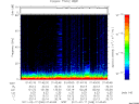 T2011048_01_75KHZ_WBB thumbnail Spectrogram