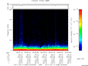 T2011048_06_75KHZ_WBB thumbnail Spectrogram