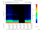 T2011048_20_75KHZ_WBB thumbnail Spectrogram