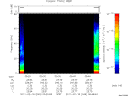 T2011049_05_75KHZ_WBB thumbnail Spectrogram