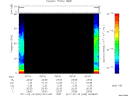 T2011049_06_75KHZ_WBB thumbnail Spectrogram