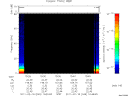 T2011049_10_75KHZ_WBB thumbnail Spectrogram