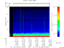 T2011049_15_75KHZ_WBB thumbnail Spectrogram