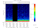 T2011050_00_75KHZ_WBB thumbnail Spectrogram