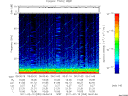 T2011050_06_75KHZ_WBB thumbnail Spectrogram