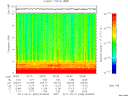 T2011052_00_10KHZ_WBB thumbnail Spectrogram