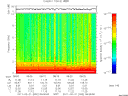 T2011052_08_10KHZ_WBB thumbnail Spectrogram