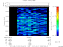 T2011052_23_2025KHZ_WBB thumbnail Spectrogram