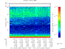 T2011053_13_75KHZ_WBB thumbnail Spectrogram