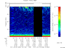 T2011053_16_75KHZ_WBB thumbnail Spectrogram