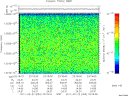 T2011053_23_10025KHZ_WBB thumbnail Spectrogram