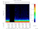T2011054_09_75KHZ_WBB thumbnail Spectrogram