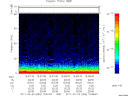 T2011054_15_75KHZ_WBB thumbnail Spectrogram