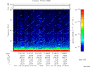 T2011054_21_75KHZ_WBB thumbnail Spectrogram