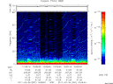 T2011057_10_75KHZ_WBB thumbnail Spectrogram