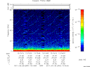 T2011057_13_75KHZ_WBB thumbnail Spectrogram