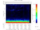 T2011057_19_75KHZ_WBB thumbnail Spectrogram