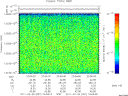 T2011057_23_10025KHZ_WBB thumbnail Spectrogram