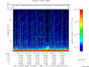 T2011060_18_75KHZ_WBB thumbnail Spectrogram