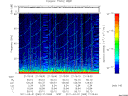 T2011060_21_75KHZ_WBB thumbnail Spectrogram
