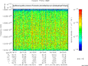 T2011061_06_10025KHZ_WBB thumbnail Spectrogram