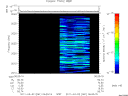 T2011061_06_2025KHZ_WBB thumbnail Spectrogram