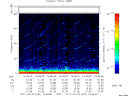 T2011061_15_75KHZ_WBB thumbnail Spectrogram