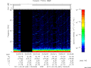 T2011061_23_75KHZ_WBB thumbnail Spectrogram