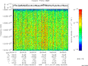 T2011066_06_10025KHZ_WBB thumbnail Spectrogram