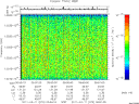 T2011070_05_10025KHZ_WBB thumbnail Spectrogram