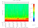 T2011079_02_10KHZ_WBB thumbnail Spectrogram