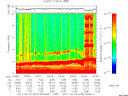 T2011079_03_10KHZ_WBB thumbnail Spectrogram