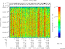 T2011080_21_10025KHZ_WBB thumbnail Spectrogram