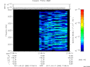 T2011080_21_2025KHZ_WBB thumbnail Spectrogram