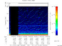 T2011081_04_75KHZ_WBB thumbnail Spectrogram