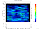 T2011082_11_2025KHZ_WBB thumbnail Spectrogram