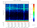 T2011082_18_75KHZ_WBB thumbnail Spectrogram