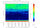 T2011083_03_75KHZ_WBB thumbnail Spectrogram