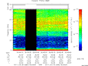 T2011083_06_75KHZ_WBB thumbnail Spectrogram