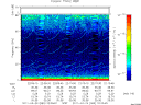 T2011083_22_75KHZ_WBB thumbnail Spectrogram