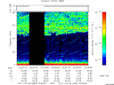 T2011085_03_75KHZ_WBB thumbnail Spectrogram