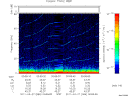 T2011086_00_75KHZ_WBB thumbnail Spectrogram