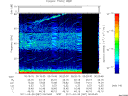 T2011087_00_75KHZ_WBB thumbnail Spectrogram