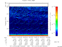 T2011087_06_75KHZ_WBB thumbnail Spectrogram