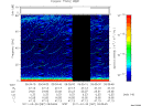 T2011087_09_75KHZ_WBB thumbnail Spectrogram