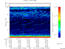 T2011088_01_75KHZ_WBB thumbnail Spectrogram